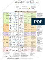 GDTBasicsPREMIUMWallChart 1523469526087