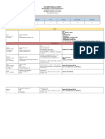 CENSUS FOR MAY 19-20, 2018 Resident On Duty: Dr. Recio JI Cepe/Reyes/Dulay