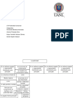 Evidencia Dos Mapa Conceptual