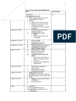 CEU Law-Practice Court 2 (2 Sem. 2017-18) SCHEDULE Date FOR Outcome