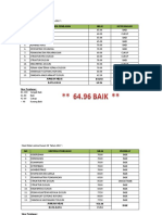 Hasil Penilaian Lomba Desa Rekapan