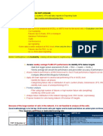 3G KPI Optimization Sheet Nokia