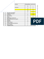 Network Diagrom