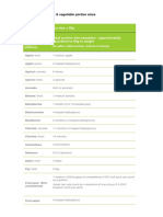 5aday Portion Guide PDF