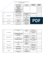 Syllabus of English For Teeangers Class