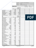 Upstream-Downstream PCV 215 MMSCFD Case