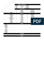 Power Finesse Resistance: Bored Strongman Fortitude Wrath