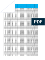 Data Site Audit CJ