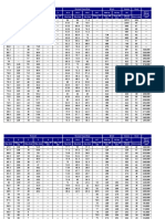 Material Hardness Comparison Chart