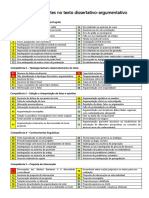 Problemas Detectados Na Redação Enem