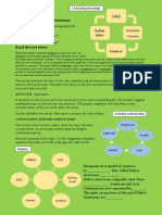 Clil Lesson With Grafic Organisers