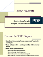 Sipoc Diagram: Best-In-Class Template Analysis and Recommendation