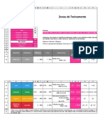 Planilha de Cálculo de Zona Alvo de Treinamento