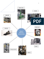 Types of Mixers For Cohesive Solids