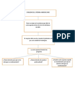 Mapa Conceptual Formas de Control (Rocio Gomez H-8) Constitucion y Legislacion E.