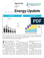 Watt's#124 CleanEnergyUpdate