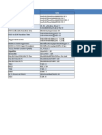 Parameter Related To Service - v2