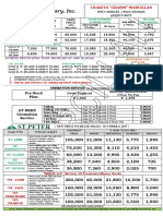 2017 Undas Pricelist New