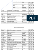 Mech Dept Uiet Library Books List