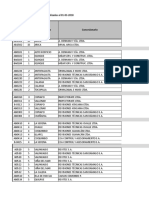 Tarifasy Horarios PRT