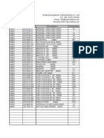 Sandvik S4800 Crusher Parts Manual