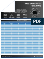 Datasheet 6x19 Fibre Core Galvanised