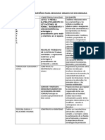 Matriz de Desempeños para Segundo Grado