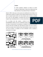 2.2 Distribucion de Los Fluidos RSM