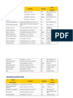 NAMA Data Konsumen