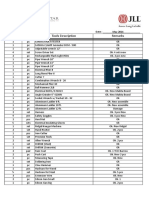 Quantity Unit Tools Description Remarks