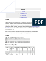 Filettature Tiranti ASTM-A193