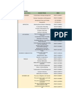 Books Equipments List FINAL DEWOW