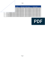 RSLTE001 - System Program Cell Level - RSLTE-LNCEL-2-Day-rslte LTE17A Reports RSLTE001 XML-2018 07-19-15!44!56 253