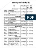 Outline of Awareness Program For WPS PQR WPQ