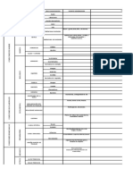 Lista de Chequeo GTC 045