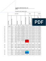 Drainage Capstone Calculation