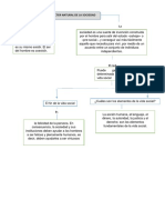 El Carácter Natural de La Sociedad