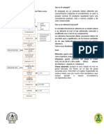 Elaboracion de Arequipe Funcional Con Frutos Secos