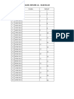 Jadwal Takjil Mesjid Al - Barokah