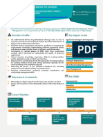 Executive Profile Key Impact Areas: Muhammad Zia Shahid