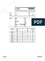 Calculation of Max. Ball Size: Plant: Mill Nr. Mill Size