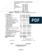 Laporan Rincian Penggunaan Anggaran 17 Agustusan 2017