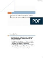 UML - Diagrammes de Composants&Déploiement