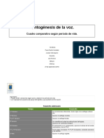 Desarrollo Ontogénico de La Voz Final