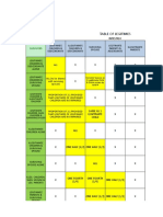 Table of Legitimes Intestasy