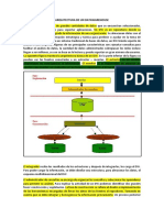 Arquitectura de Un Datawarehouse