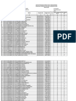 Daftar Perubahan Pemilih Hasil Pemutakhiran Pemilihan Gubernur Dan Wakil Gubernur Jatim TAHUN 2018