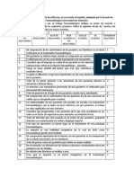 Escala Médica de Empatía de Jefferson, Modificada