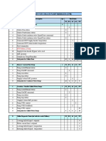 IO Summary - CPM