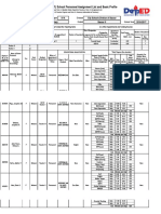 School Form 7 (SF7) School Personnel Assignment List and Basic Profile